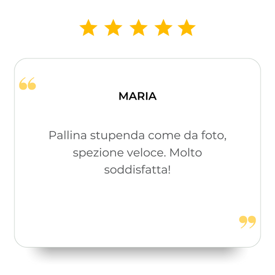 Recensione di Maria R.