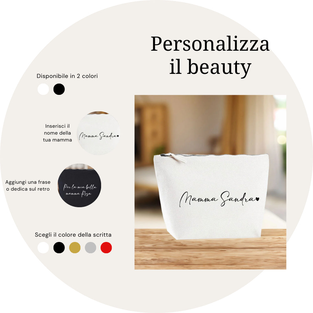 Beauty per la Mamma Personalizzabile 
