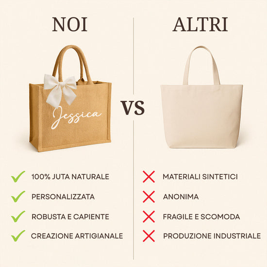 Comparazione delle borse