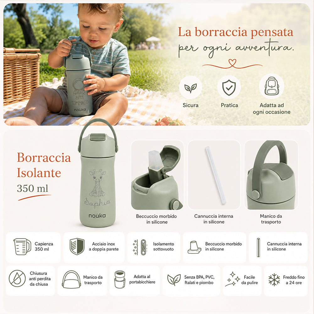 caratteristiche-borraccia